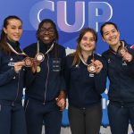 Coupe du Monde Sabre Dames Seniors à Plovdiv